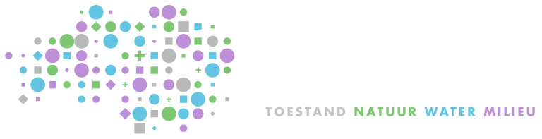 BrabantInzicht